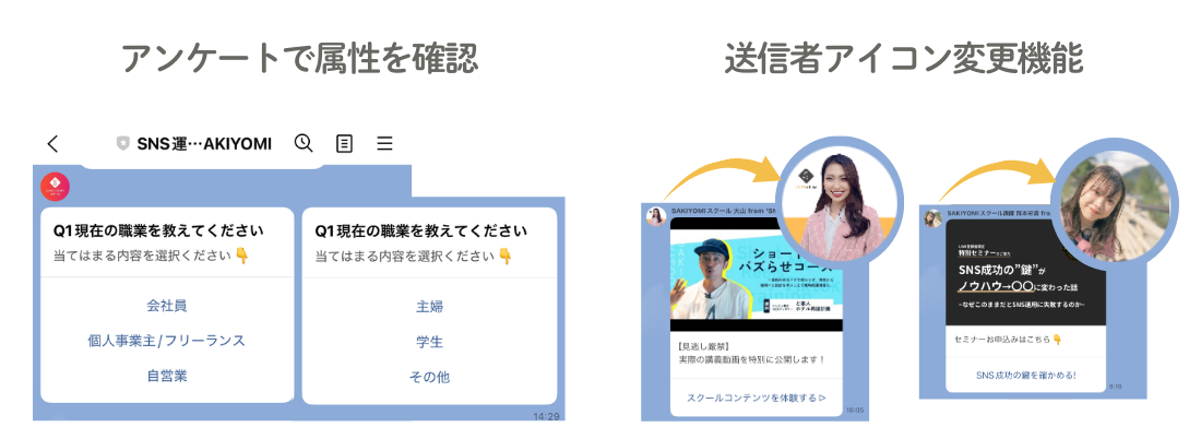 SNSからLINEへ誘導