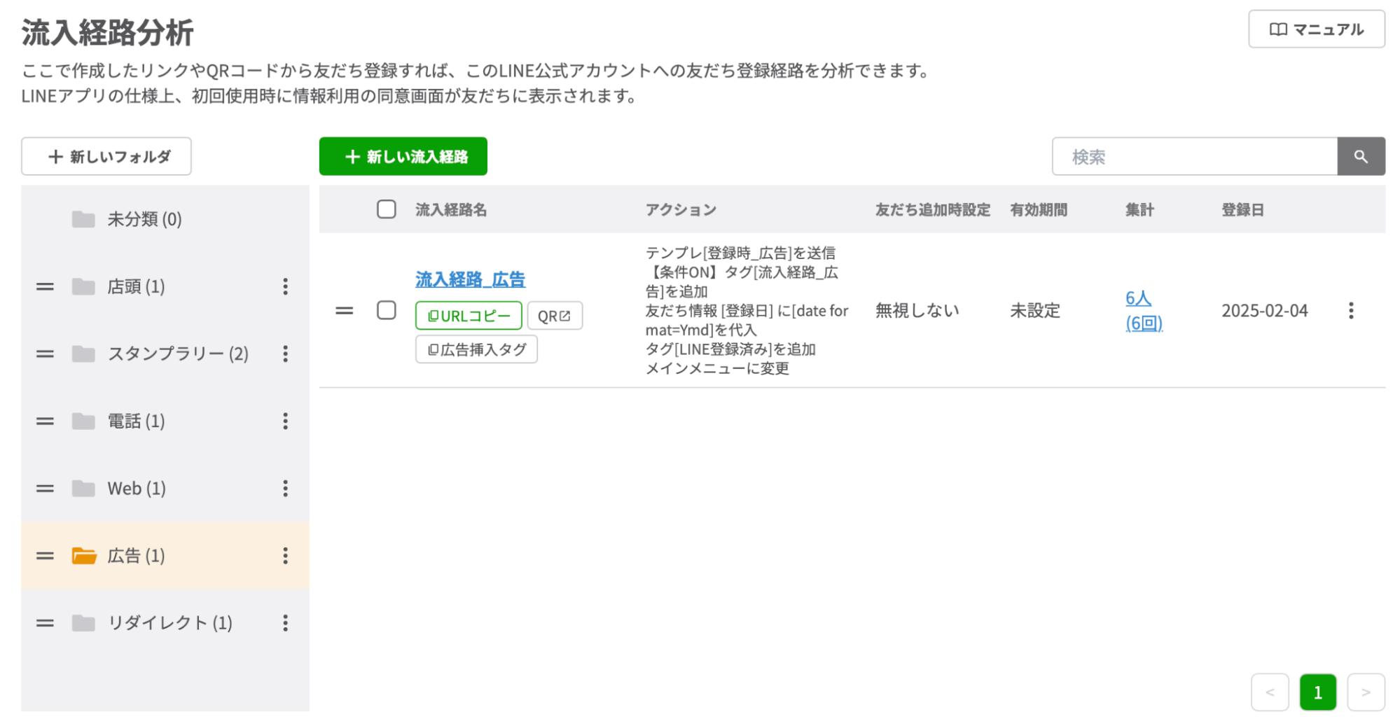 流入経路の定義
