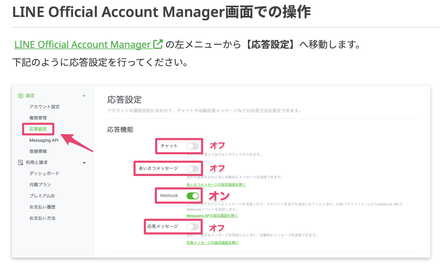 LINE Official Account Manager