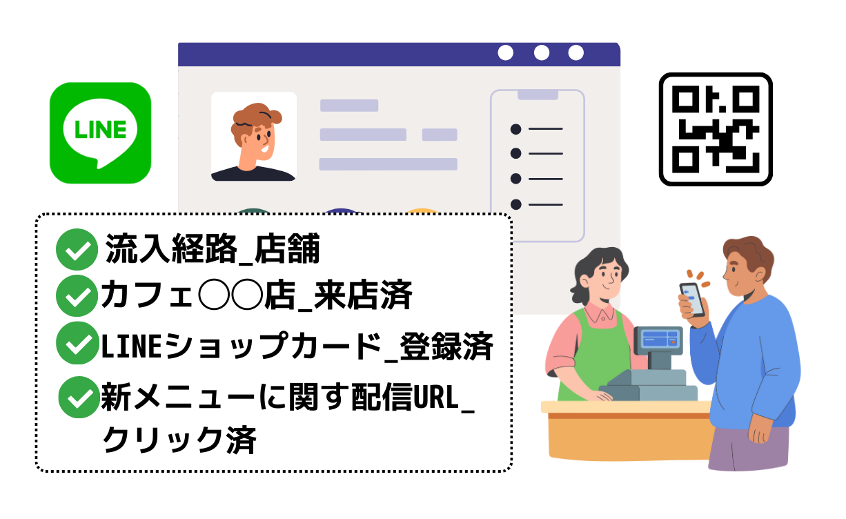 Lステップ最大の強み