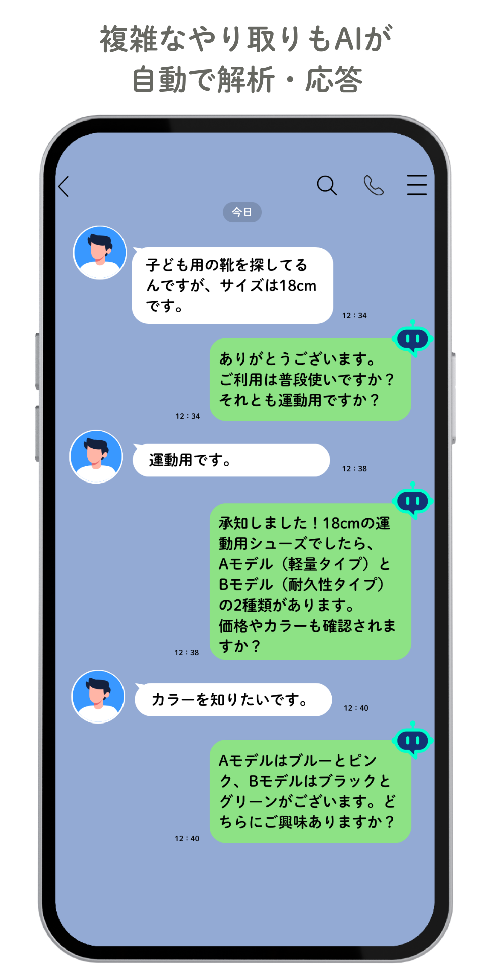 LINEで受け取ったメッセージをAIツールと連携
