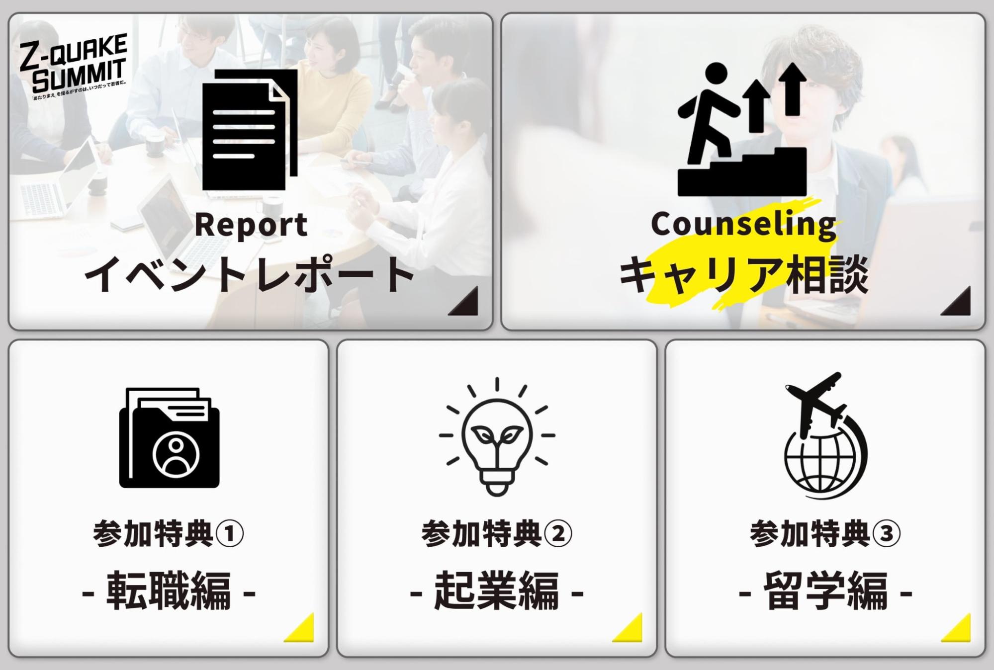 掲示板の投稿方法