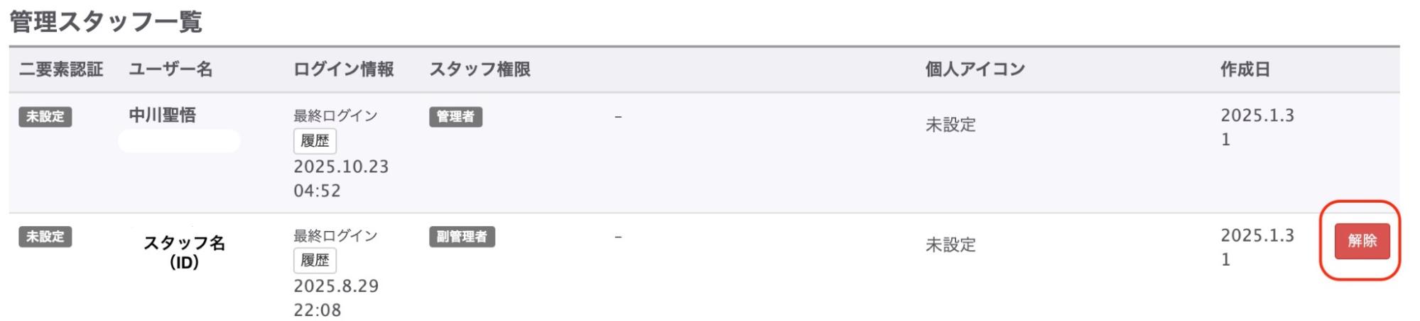 管理スタッフ一覧